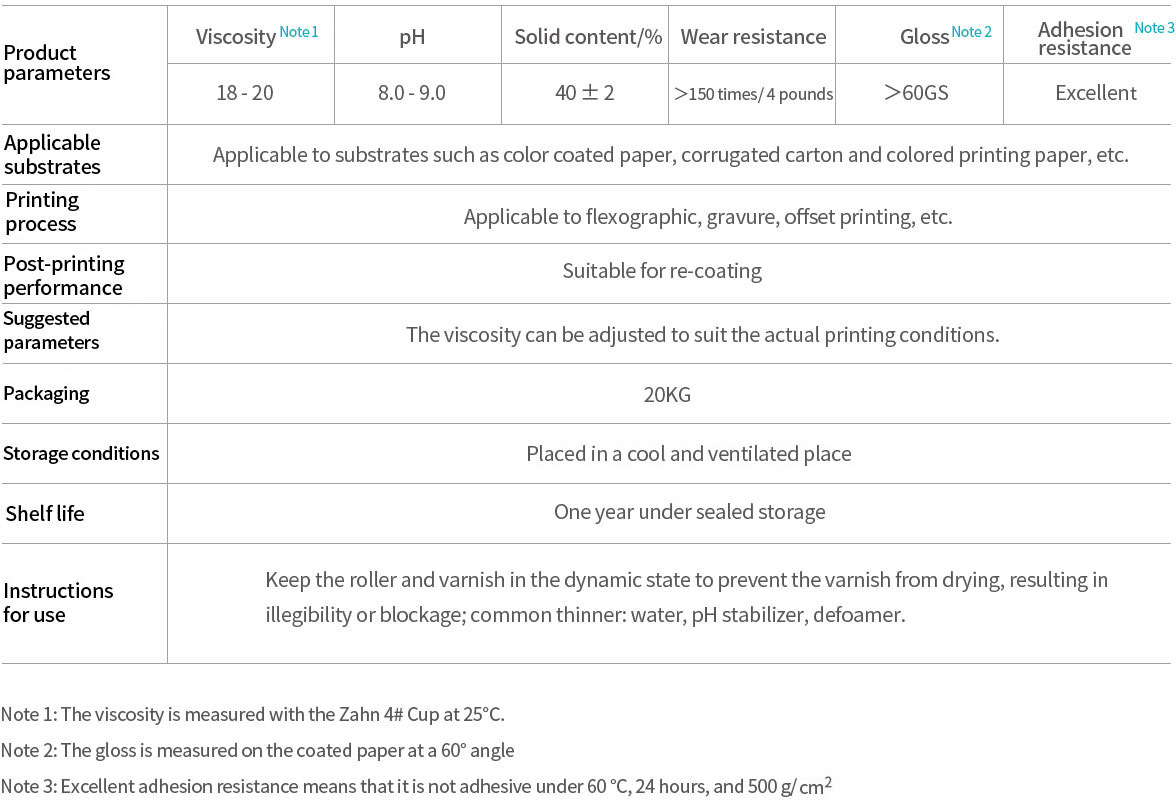 Pre-printed heat-resistant water-based varnish