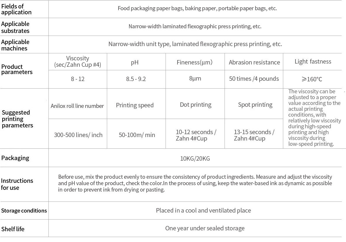 Water-based ink for food packaging printing