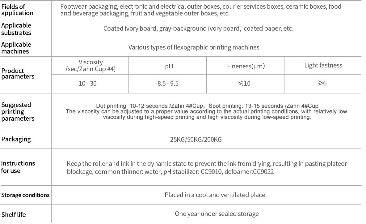 Water-based Ink for Common Carton Printing(图1)