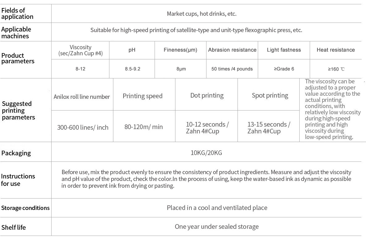 Single-side PE-coated paper (图1)