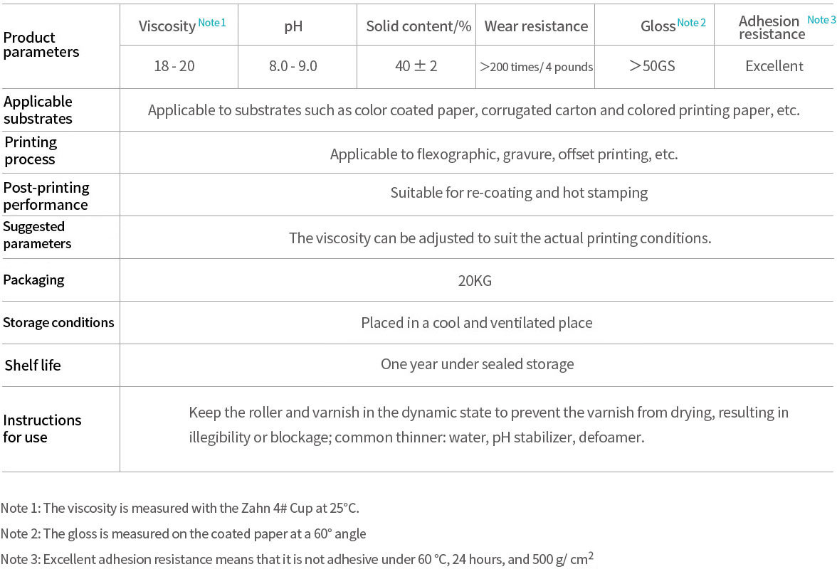 Chemical-resistant water-based varnish