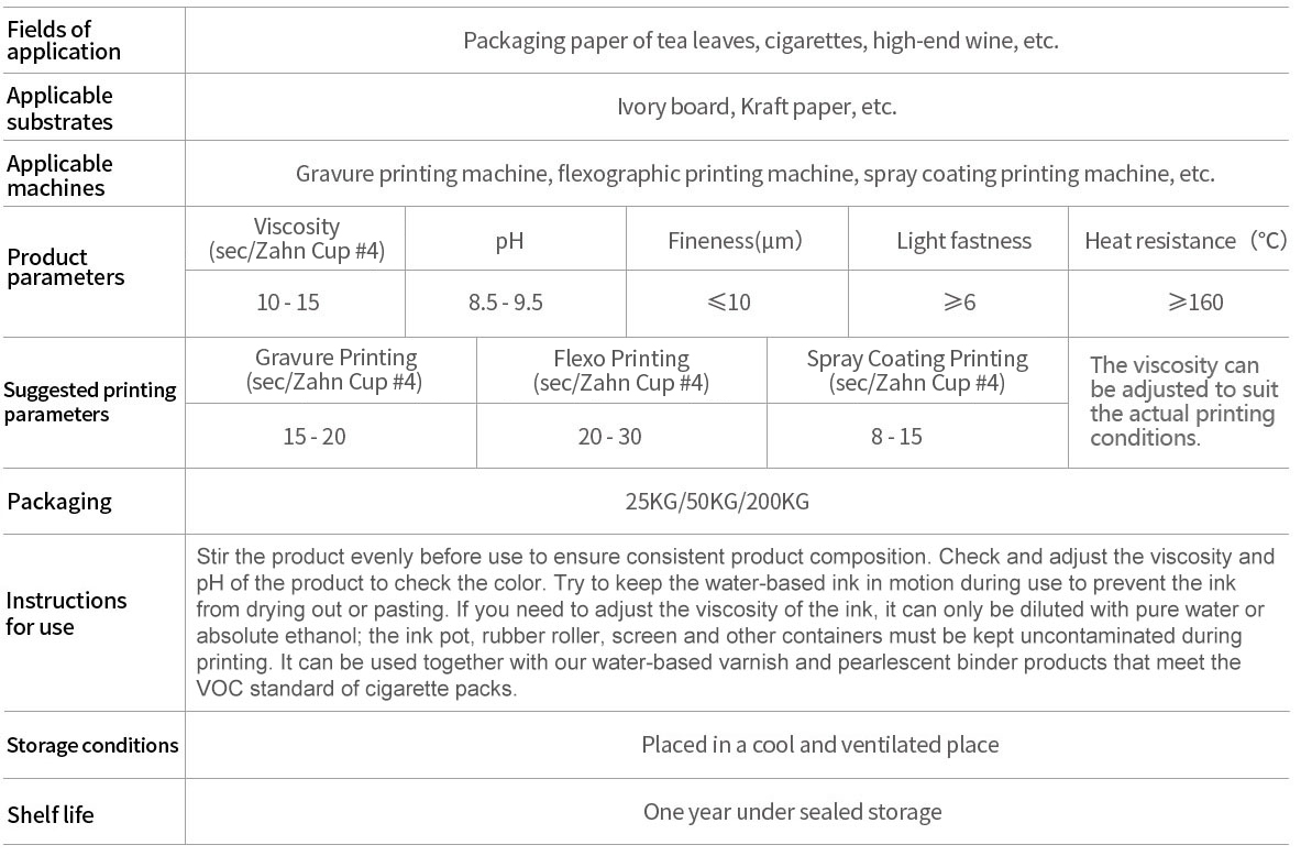 Water-based ink for tea, cigarette and liquor packaging printing