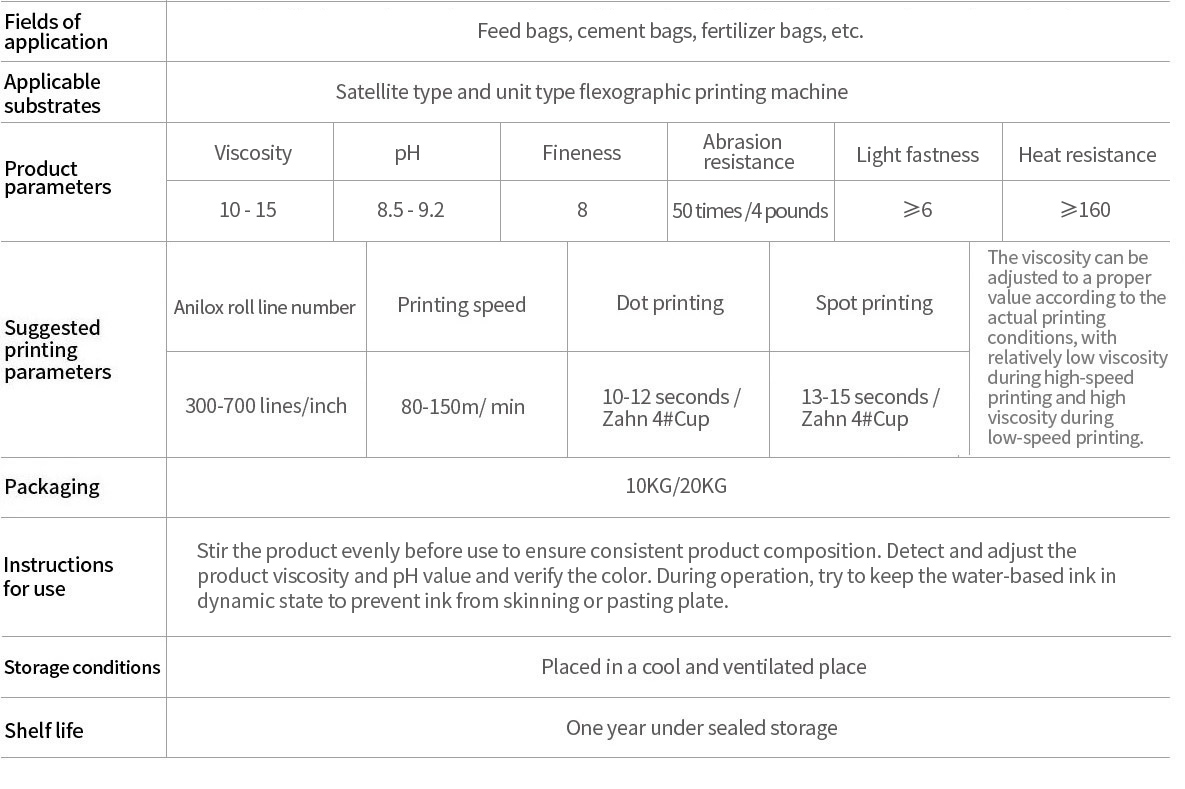 Water-based ink for woven bag printing