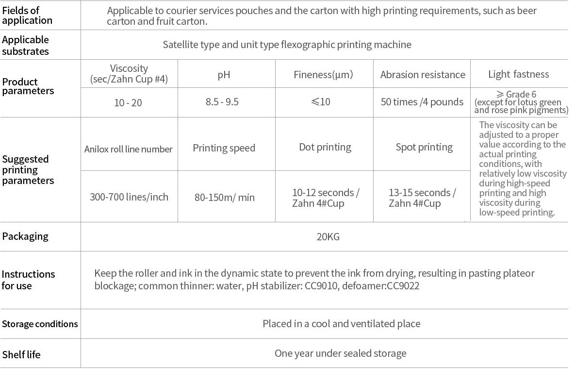 Water-based ink for pre-printed printing