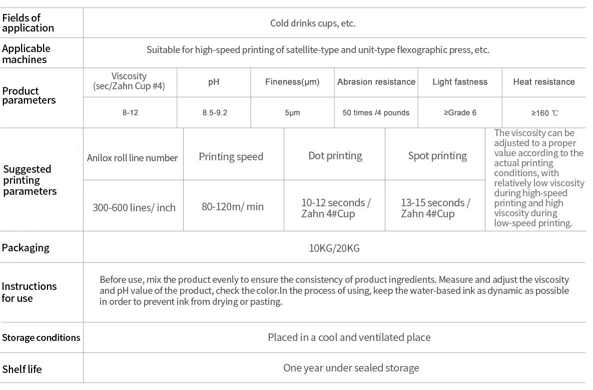 Double-side PE-coated paper(图1)